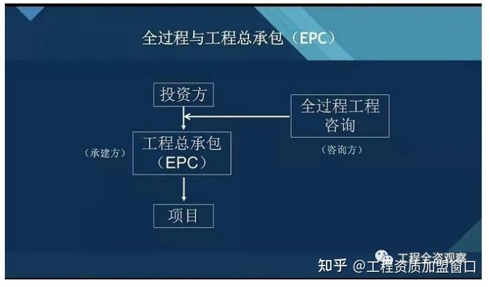 德步 德步