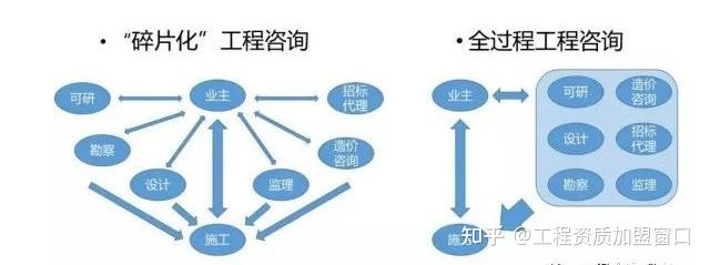 德步 德步