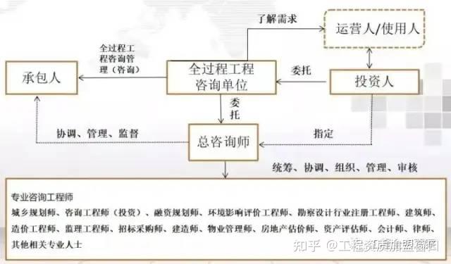 德步 德步