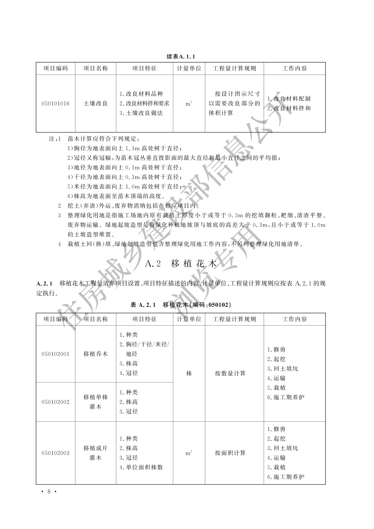 德步