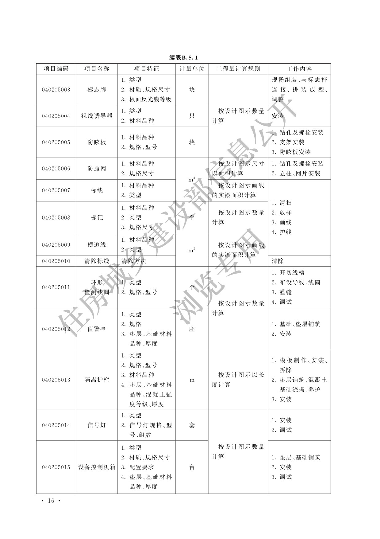 德步