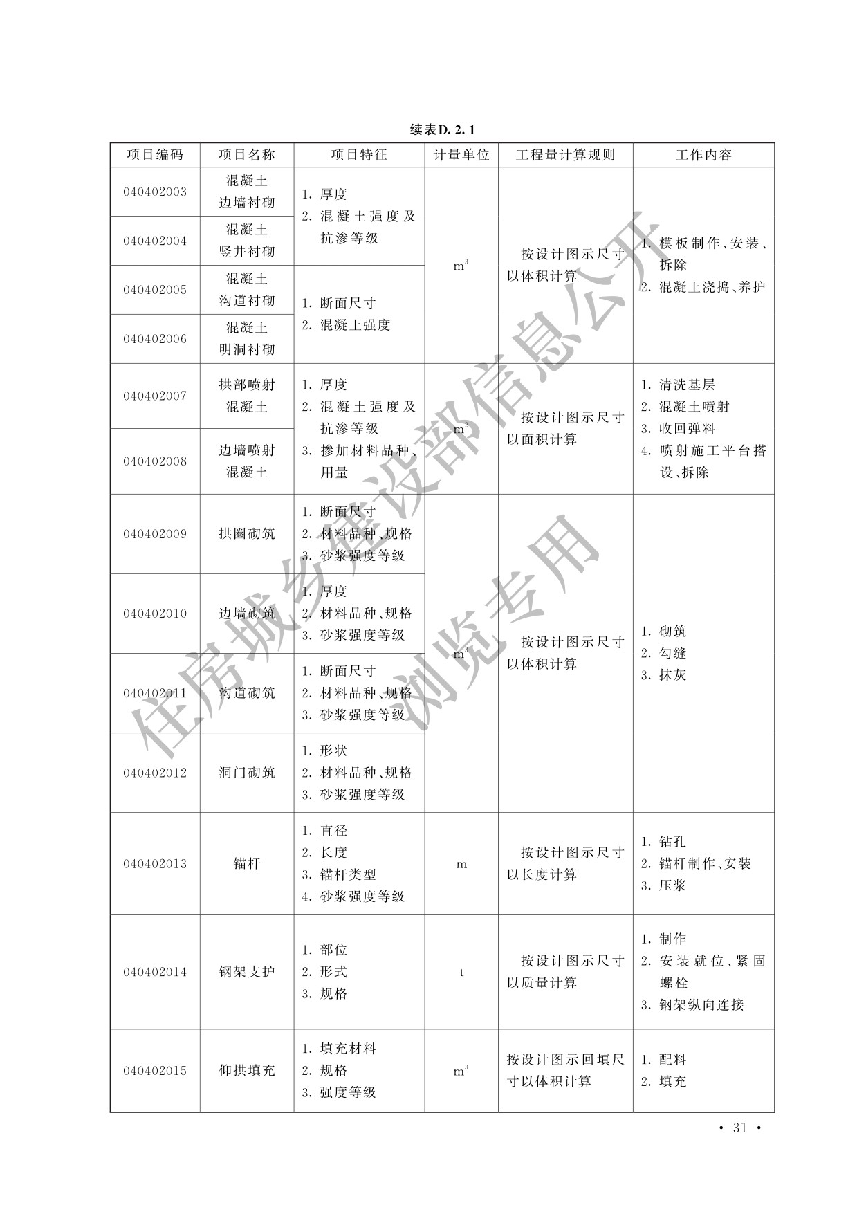 德步