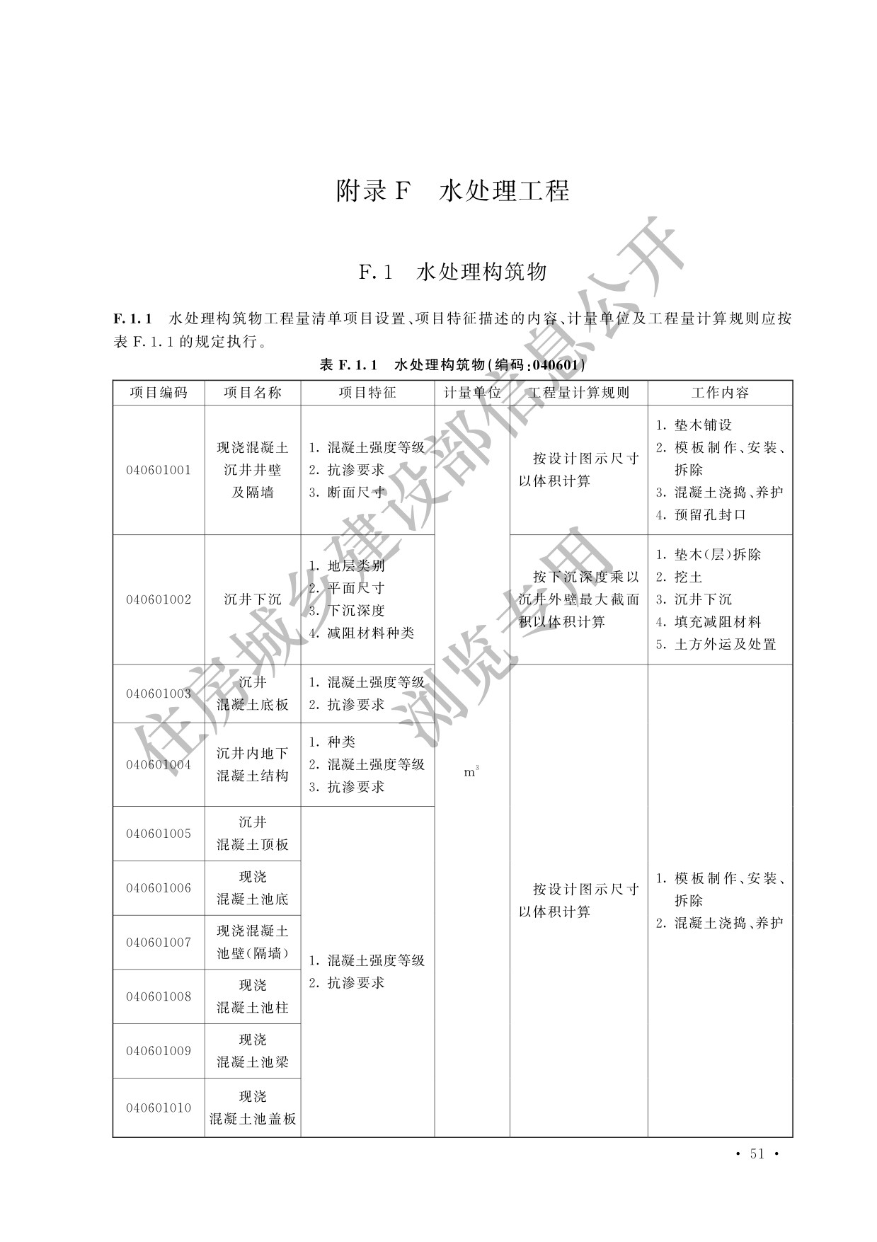 德步