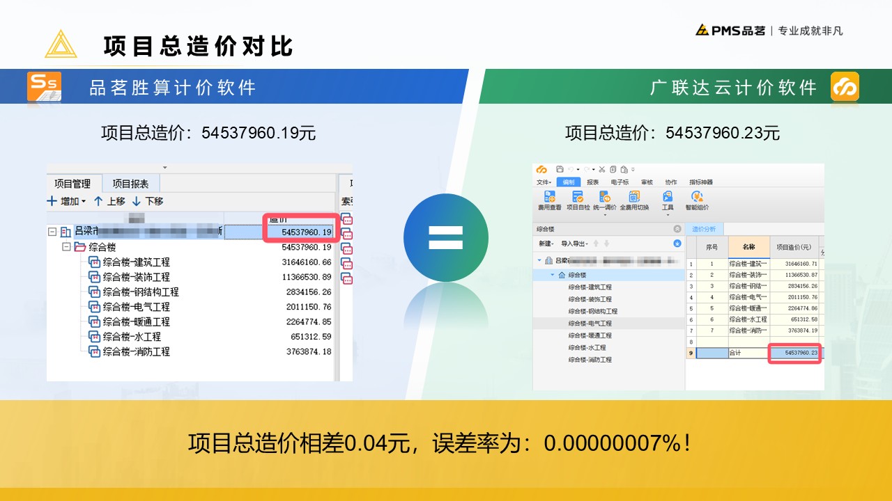 德步