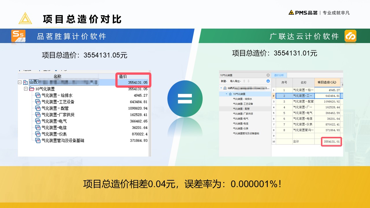 德步