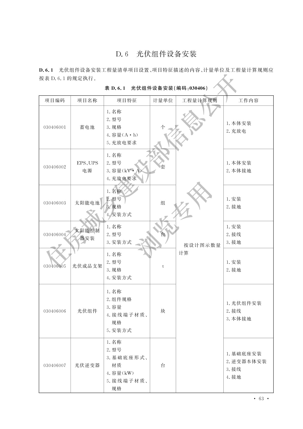 德步