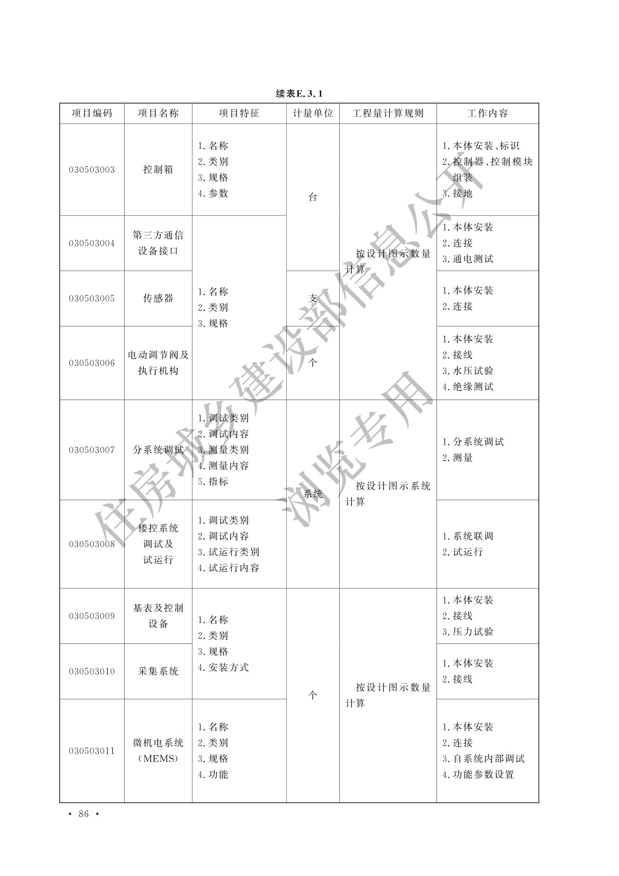 德步