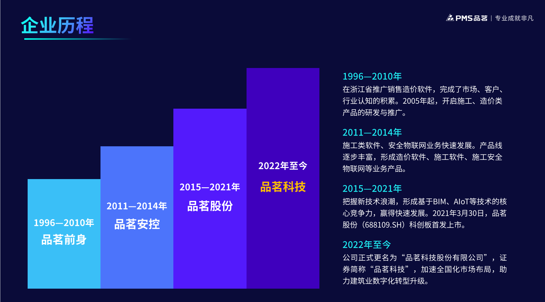 德步