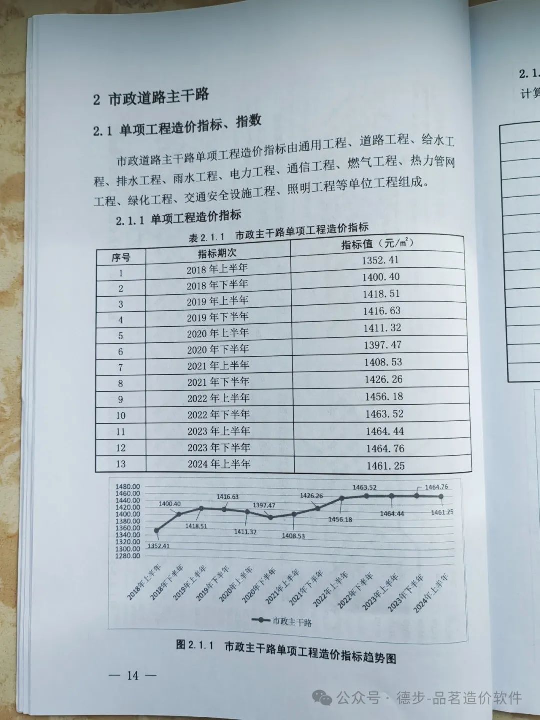 德步 图片