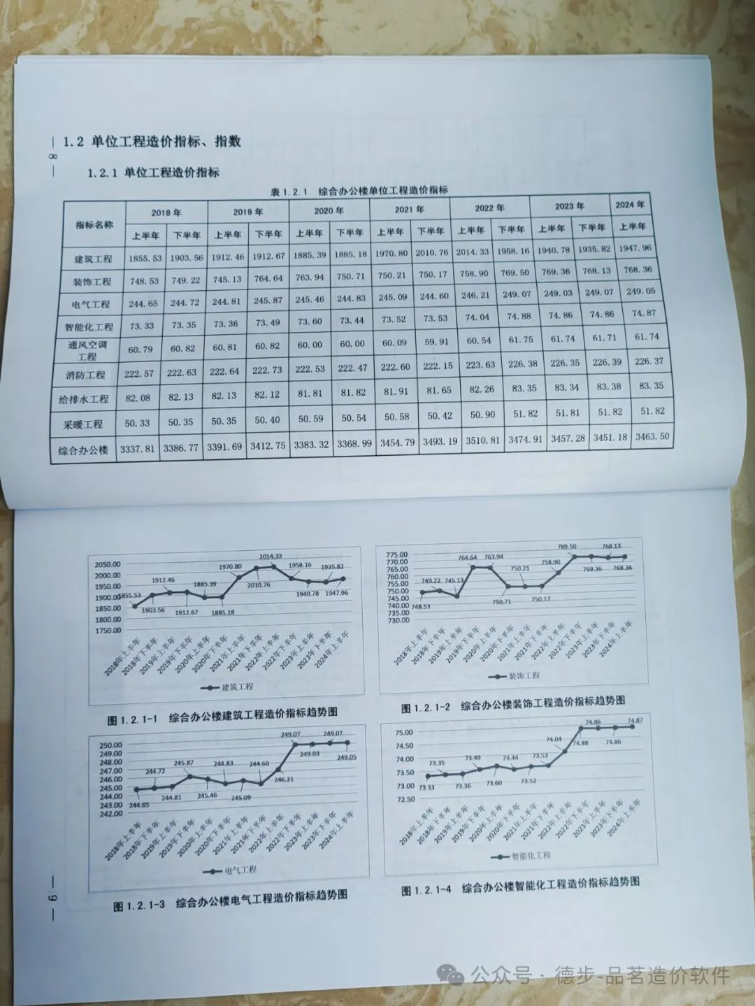 德步 图片