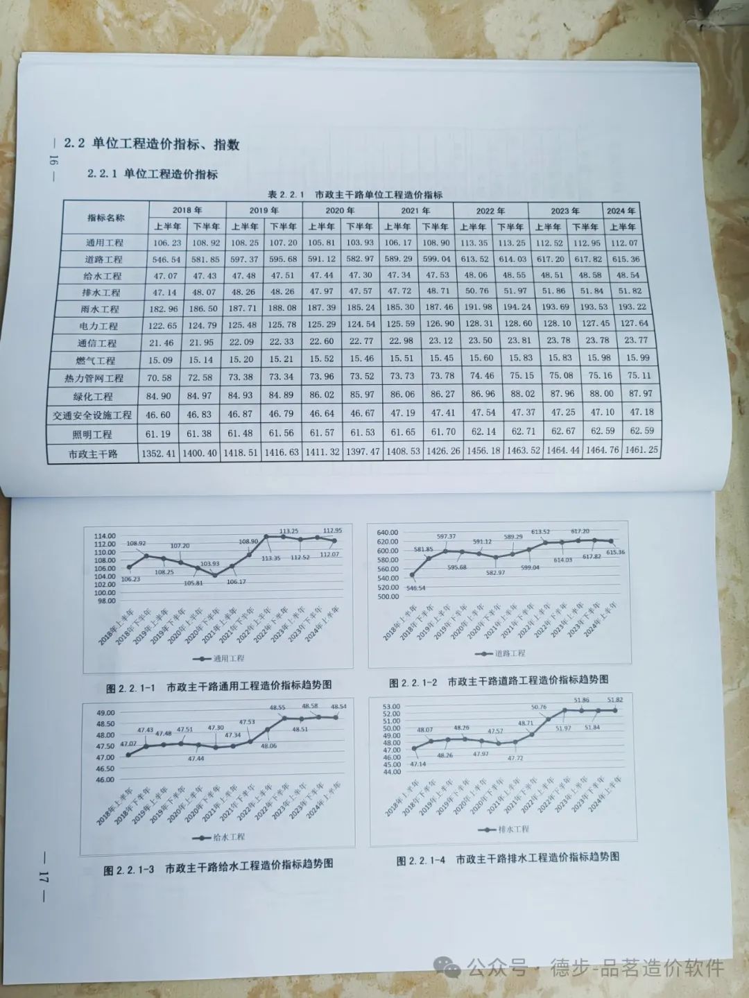 德步 图片