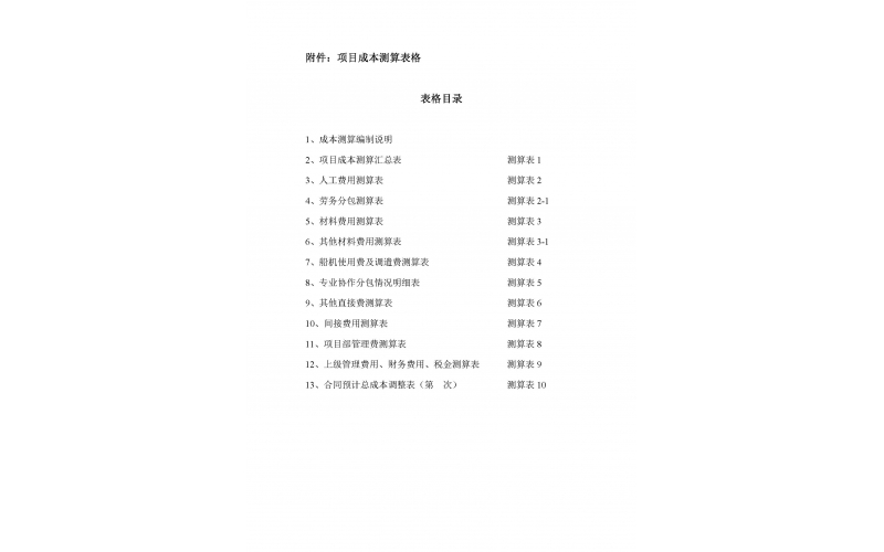 项目成本测算及绩效考核实操办法